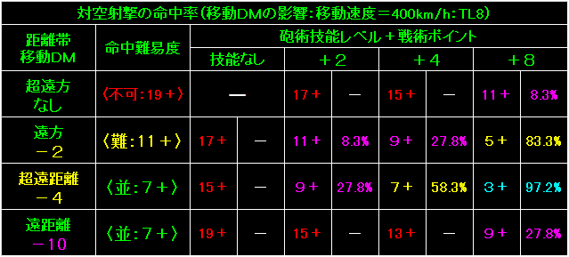 BW63_Fig23.gif - 9.67KB