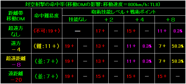 BW63_Fig24.gif - 9.27KB