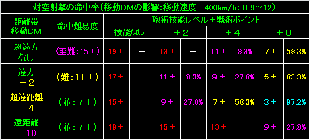BW63_Fig27.gif - 9.79KB