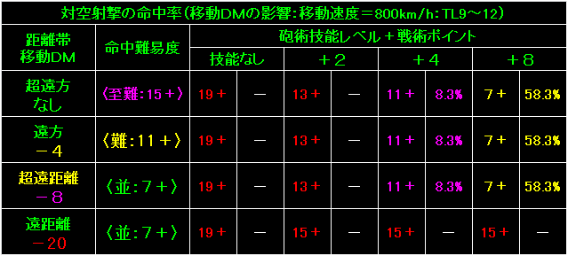 BW63_Fig28.gif - 9.52KB
