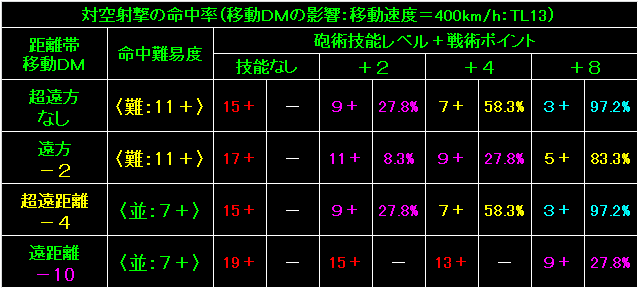 BW63_Fig31.gif - 9.91KB
