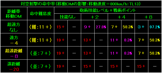 BW63_Fig32.gif - 9.60KB