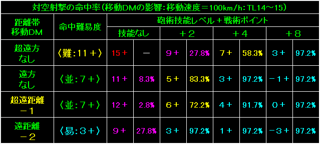 BW63_Fig33.gif - 10.1KB