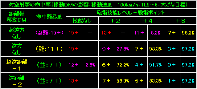 BW63_Fig42.gif - 10.2KB