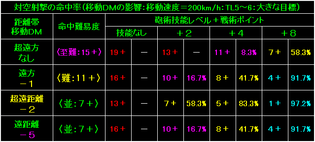 BW63_Fig43.gif - 10.1KB