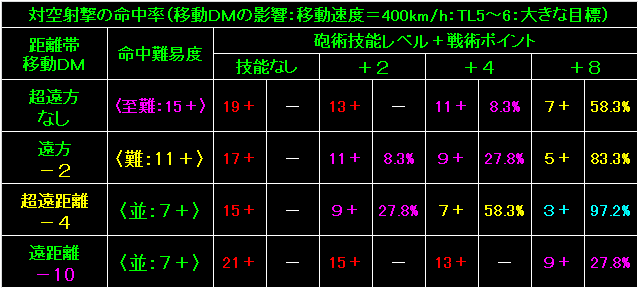 BW63_Fig44.gif - 10.0KB