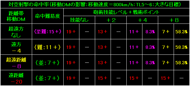 BW63_Fig45.gif - 9.66KB