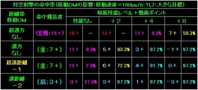 BW63_Fig46.gif - 10.2KB