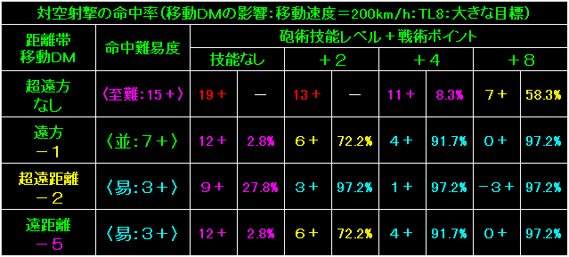 BW63_Fig51.gif - 10.2KB