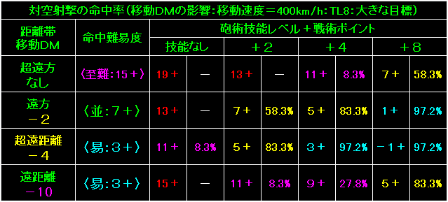 BW63_Fig52.gif - 10.2KB