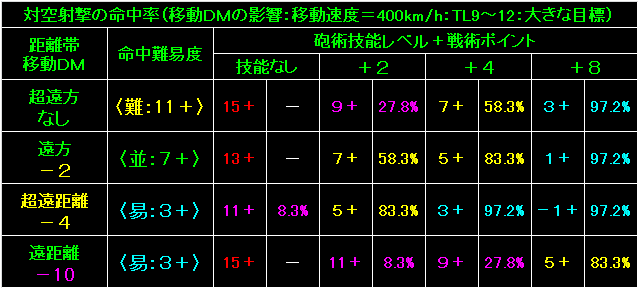 BW63_Fig56.gif - 10.2KB
