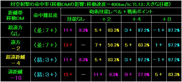BW63_Fig60.gif - 10.2KB