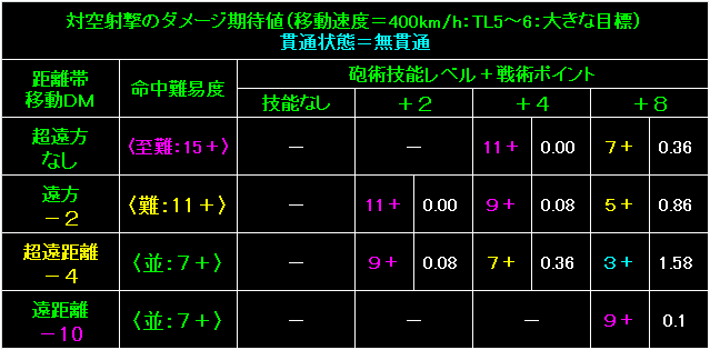 BW63_Fig68.gif - 9.24KB