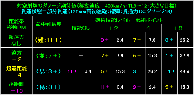 BW63_Fig73.gif - 10.4KB