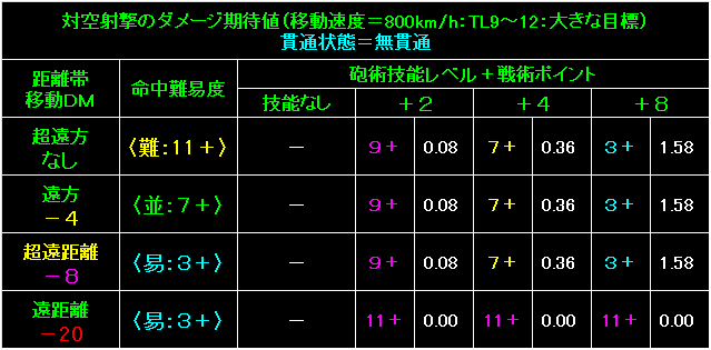 BW63_Fig74.gif - 9.80KB