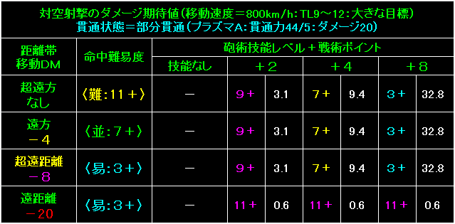 BW63_Fig75.gif - 10.0KB