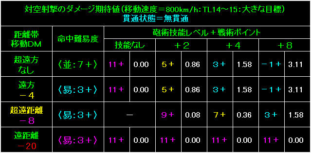 BW63_Fig77.gif - 10.1KB