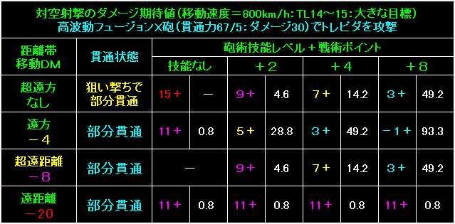 BW63_Fig79.gif - 11.0KB