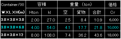 CON_FIG05.GIF - 3,443BYTES