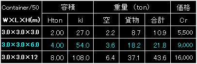 CON_FIG09.GIF - 3,431BYTES