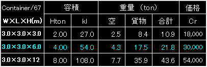 CON_FIG14.GIF - 3,457BYTES