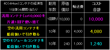 CON_FIG15.GIF - 5,876BYTES