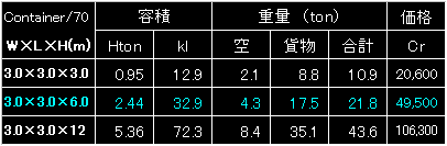 CON_FIG16.GIF - 3,436BYTES