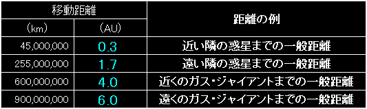 IST_Fig02.gif - 4.53KB