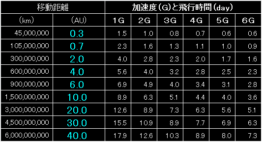 IST_Fig03.gif - 8.20KB