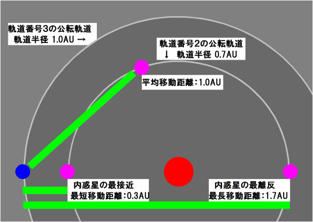 IST_Fig04.gif - 22.6KB
