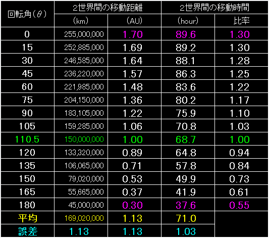 IST_Fig05.gif - 12.4KB