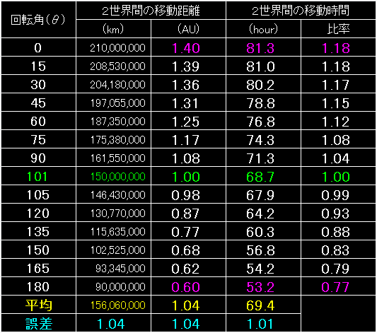 IST_Fig06.gif - 12.4KB