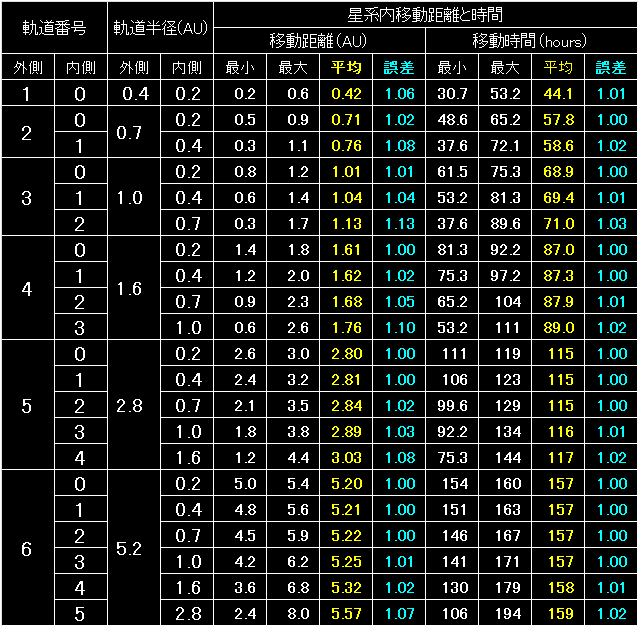 IST_Fig07.gif - 23.2KB