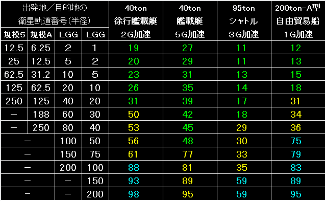 IST_Fig11.gif - 12.1KB