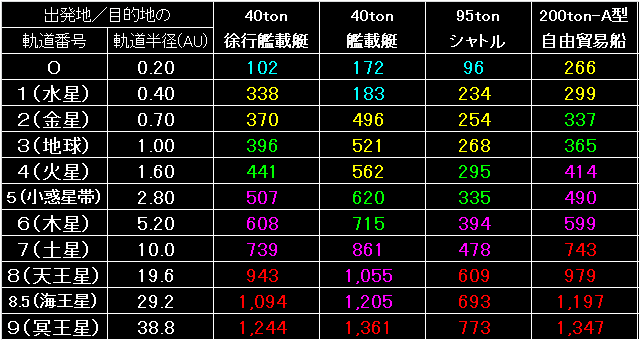 IST_Fig15.gif - 12.1KB