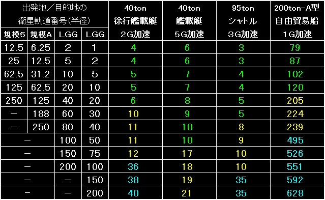 IST_Fig16.gif - 12.0KB