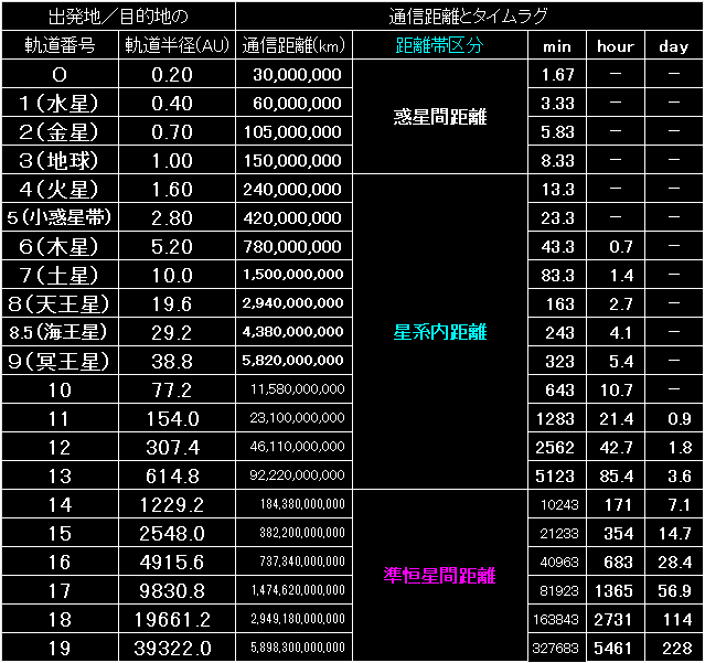 IST_Fig21.gif - 18.0KB
