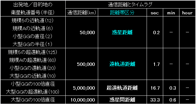 IST_Fig22.gif - 9.99KB