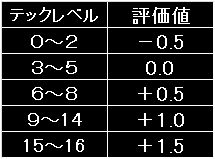 IST_Fig31.gif - 1.87KB