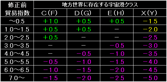 IST_Fig32.gif - 6.75KB