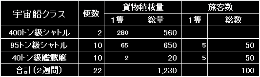 IST_Fig41.gif - 4.18KB