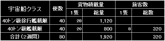 IST_Fig42.gif - 3.77KB