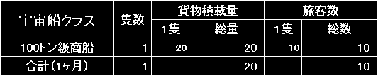 IST_Fig46.gif - 2.84KB