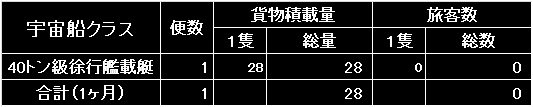 IST_Fig47.gif - 2.97KB