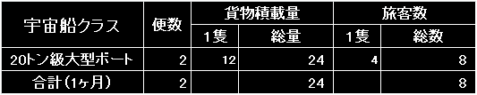 IST_Fig48.gif - 2.82KB
