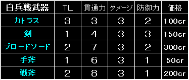 PIRATE4_FIG08.GIF - 3,544BYTES