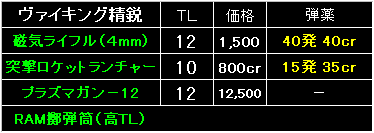 PIRATE4_FIG12.GIF - 3,113BYTES