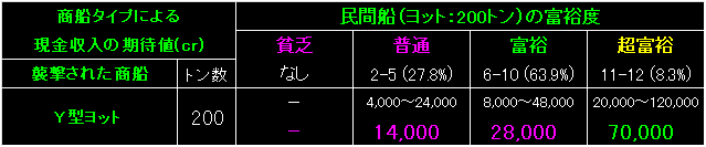 Pirate02_Fig07c.gif - 4.84KB