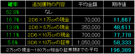 Pirate02_Fig08.gif - 5.5KB