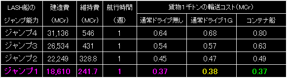 LASH_FIG02.GIF - 4,930BYTES